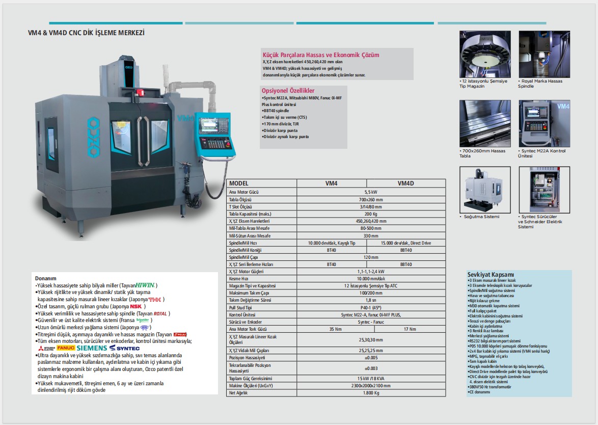 VM4 [amp] VM4D CNC DİK İŞLEME